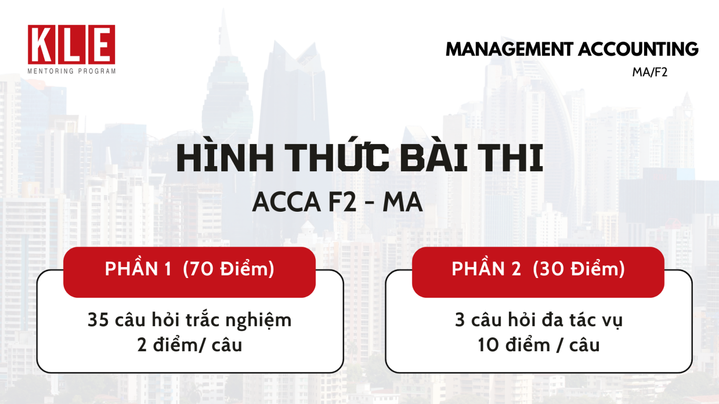 hinh-thuc-bai-thi-mon-f2