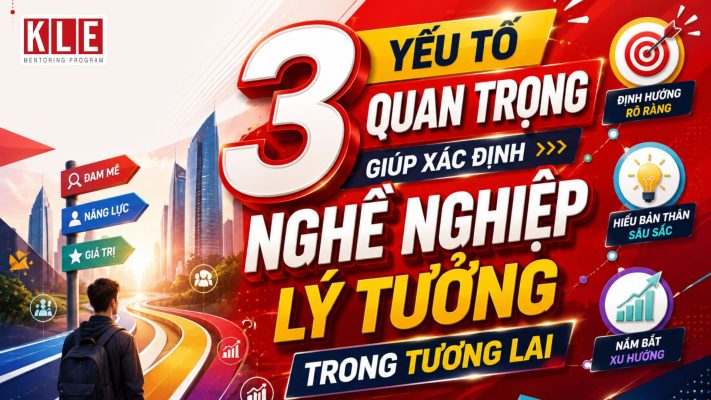 Yếu Tố Quan Trọng Giúp Xác Định Nghề Nghiệp Lý Tưởng Trong Tương Lai